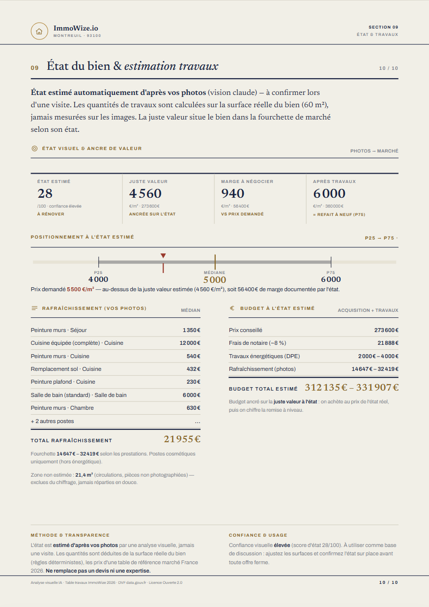 Page 10 du rapport Premium — État du bien & estimation travaux